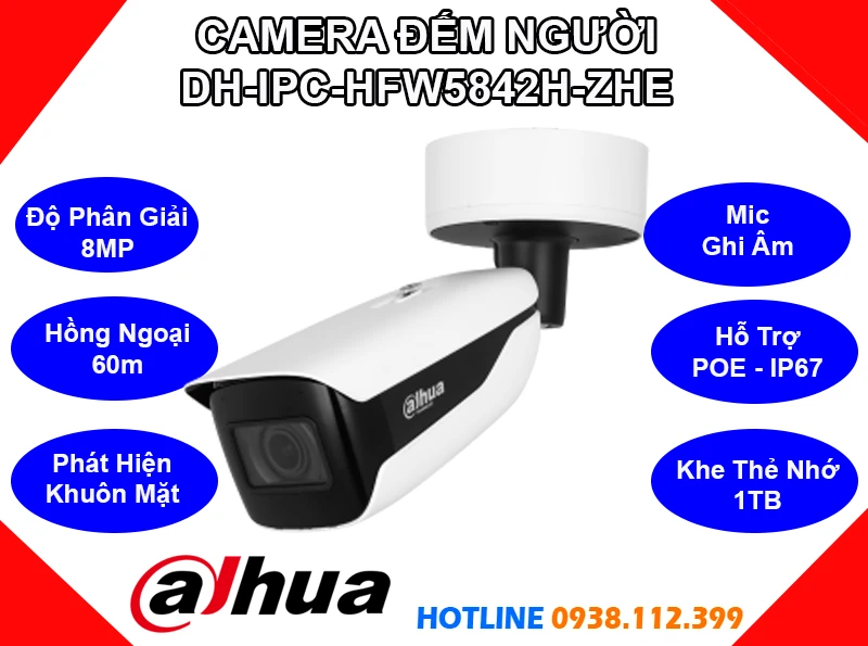 DH-IPC-HFW5842H-ZHE Camera Dahua (8MP), camera quan sát DH-IPC-HFW5842H-ZHE, camera đếm người DH-IPC-HFW5842H-ZHE, camera phát hiện khuôn mặt DH-IPC-HFW5842H-ZHE, camera dahua DH-IPC-HFW5842H-ZHE, lắp đặt camera DH-IPC-HFW5842H-ZHE, camera DH-IPC-HFW5842H-ZHE,