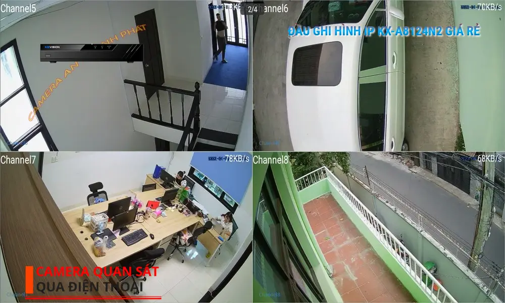 ✨ KX-A8124N2 KBvision Hình Ảnh Đẹp ✨ KX-A8124N2 KBvision Hình Ảnh Đẹp