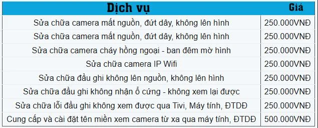 bang-gia-dich-vu-sua-chua