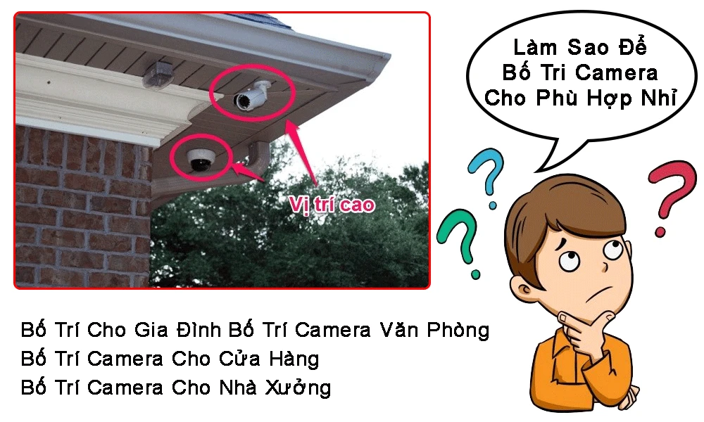 cách bố trí camera chi phí phù hợp
