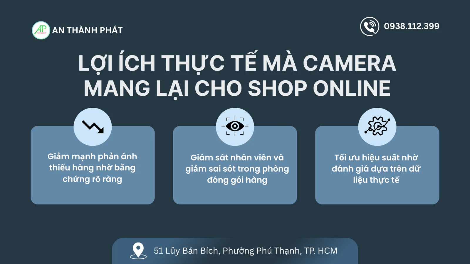 lợi ích camera quay đóng gói