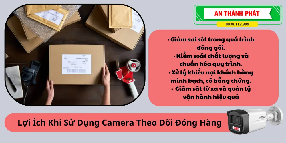 lợi ích khi lắp đặt camera quan theo dõi đơn hang