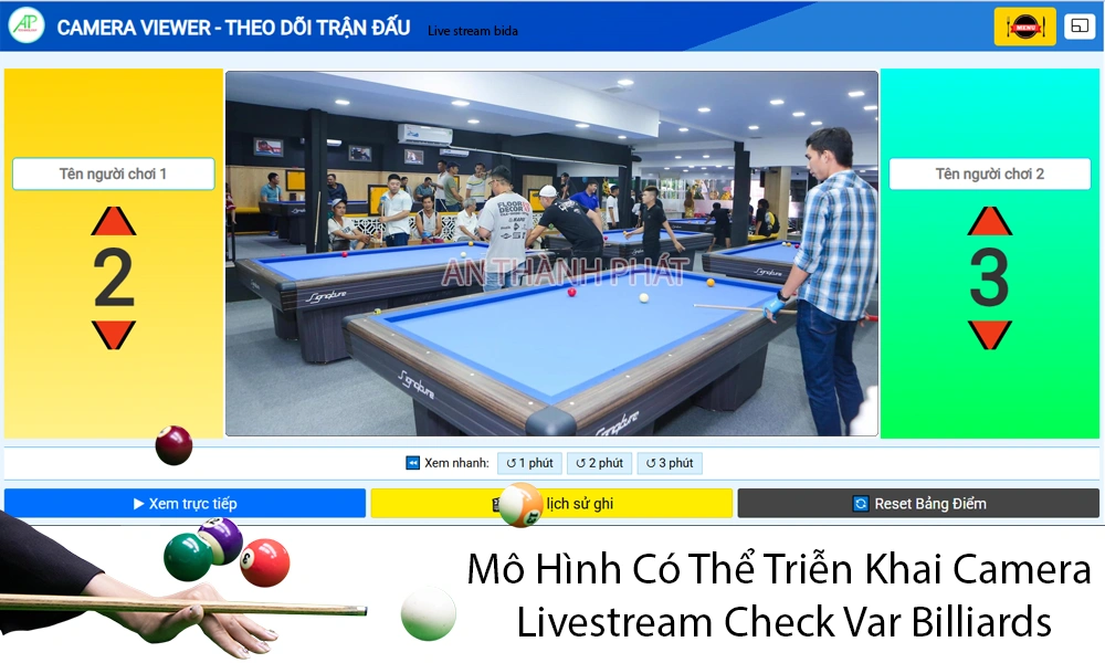 mô hình có thể triễn khai camera livestream check var billiards