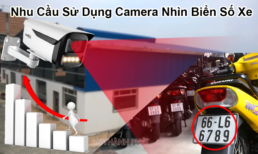 nhu cầu giám sát an ninh hiện nay như thế nào