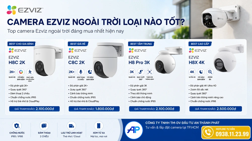 những mâu camera ezviz ngoài trời