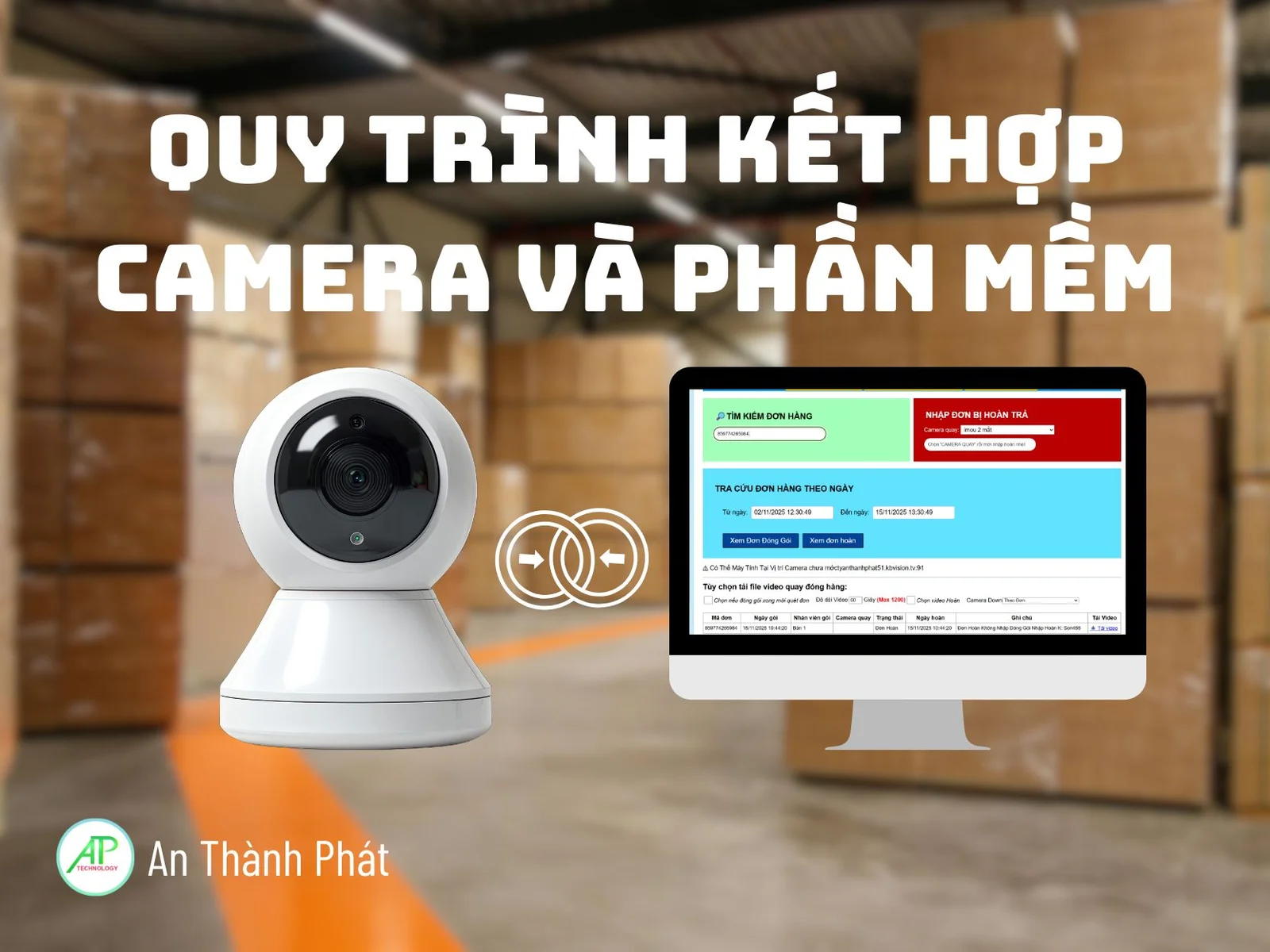 quy-trinh-ket-hop-phan-mem-va-camera