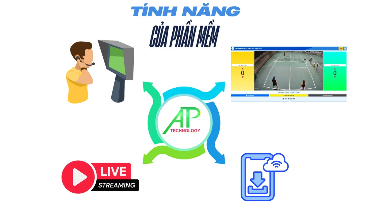 các tính năng của phần mềm check var