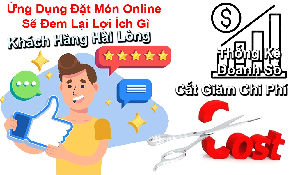 ứng dụng đặt món online sẽ đem lại lợi ích gì