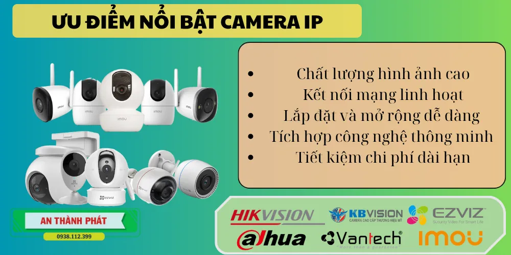 những ưu điểm nổi bật camera quan sát ip hiện nay