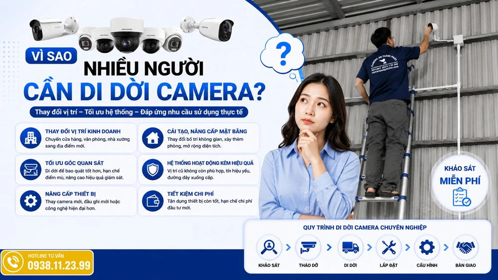vi sao nhieu nguoi muon doi camera